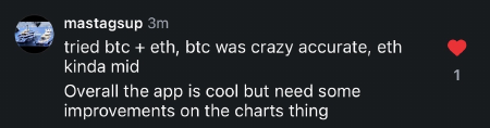 BTC preciso, ETH razoável, gráficos precisam melhorar